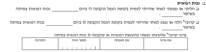 טופס 159 נכות