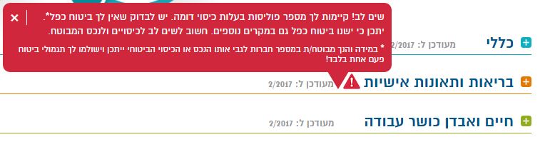 הר הביטוח-כפל ביטוחי