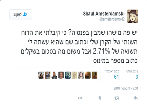 שאול אמסטרדמסקי