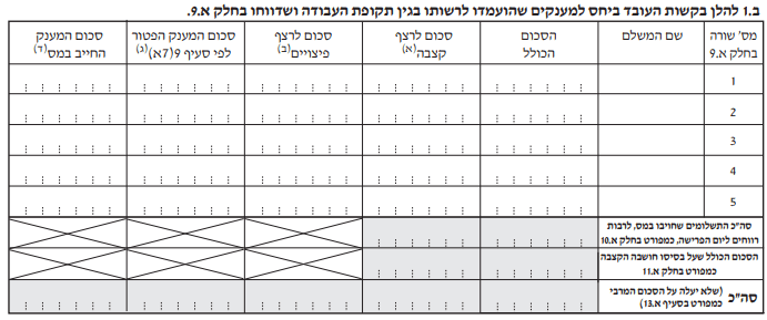 חלק ב בטופס 161