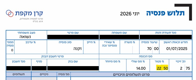 תלוש קצבה מעמיתים לאחר טופס 161ח